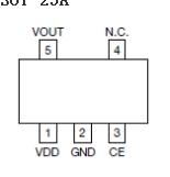 帶熱關斷 300mA CMOS穩(wěn)壓器 MM3608 系列