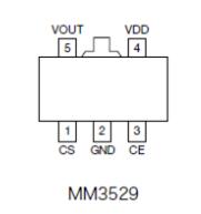 帶軟啟動(dòng)功能 1000mA 穩(wěn)壓器IC MM3529, MM3479 系列